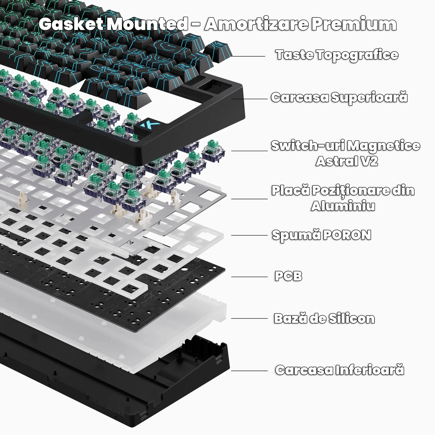 Beasty Alb / Starburst 2.0 Tastatura MCHOSE Jet 75 Hall Effect Rapid Trigger Gasket Mounted Snap Tap Hotswap RGB de Gaming