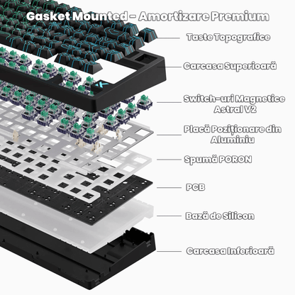 Beasty Alb / Starburst 2.0 Tastatura MCHOSE Jet 75 Hall Effect Rapid Trigger Gasket Mounted Snap Tap Hotswap RGB de Gaming